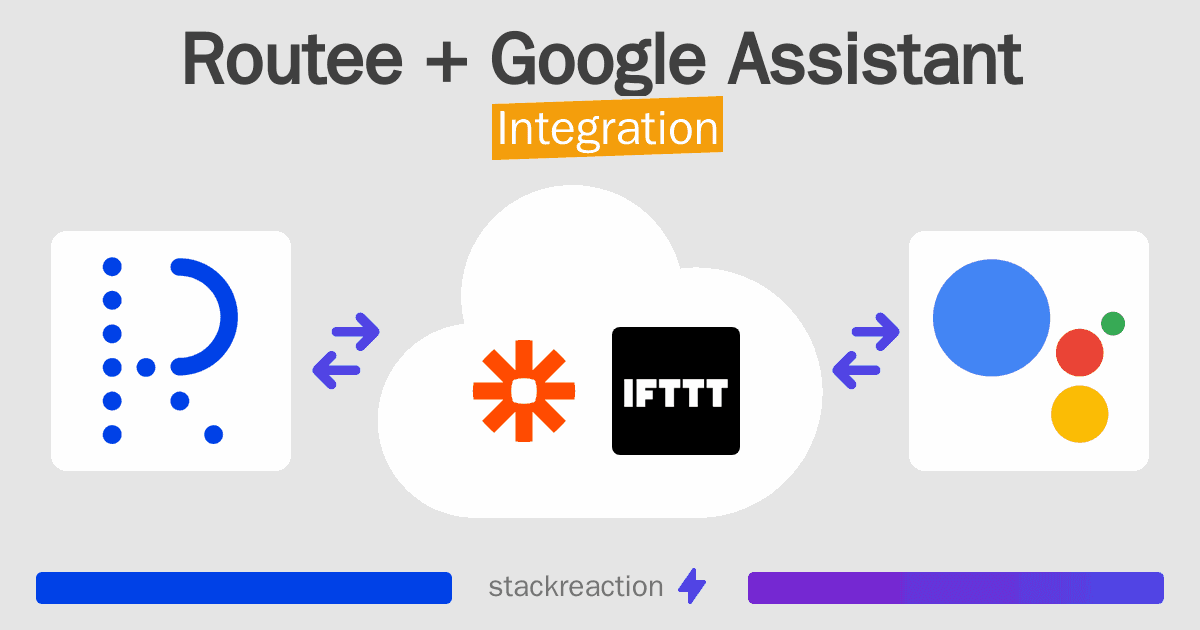 Routee and Google Assistant Integration