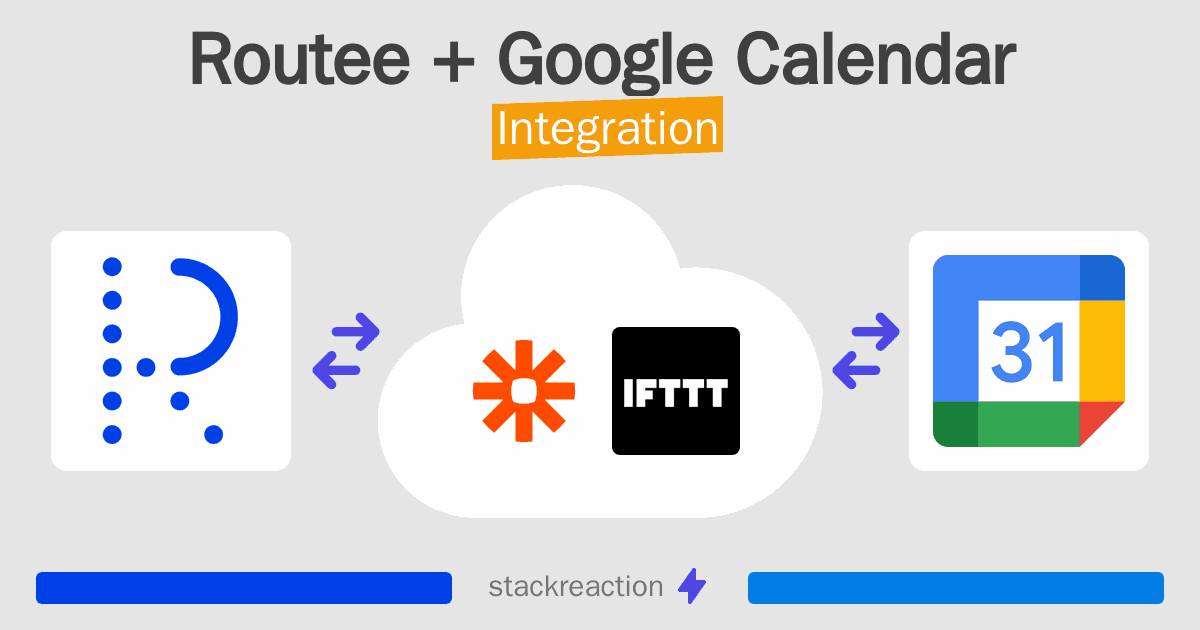 Routee and Google Calendar Integration
