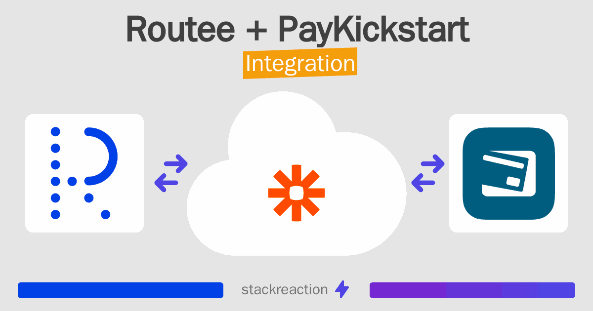 Routee and PayKickstart Integration