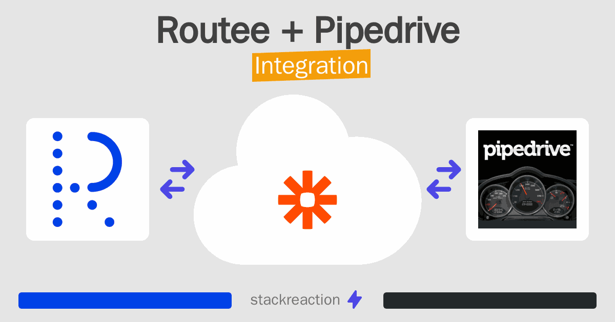 Routee and Pipedrive Integration