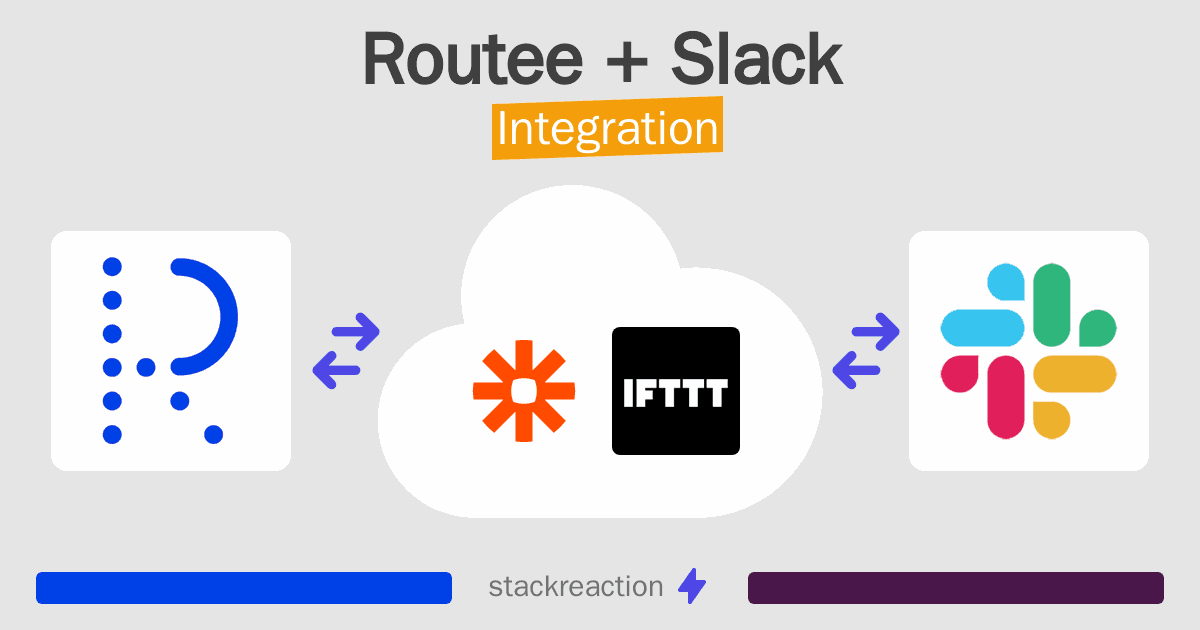 Routee and Slack Integration