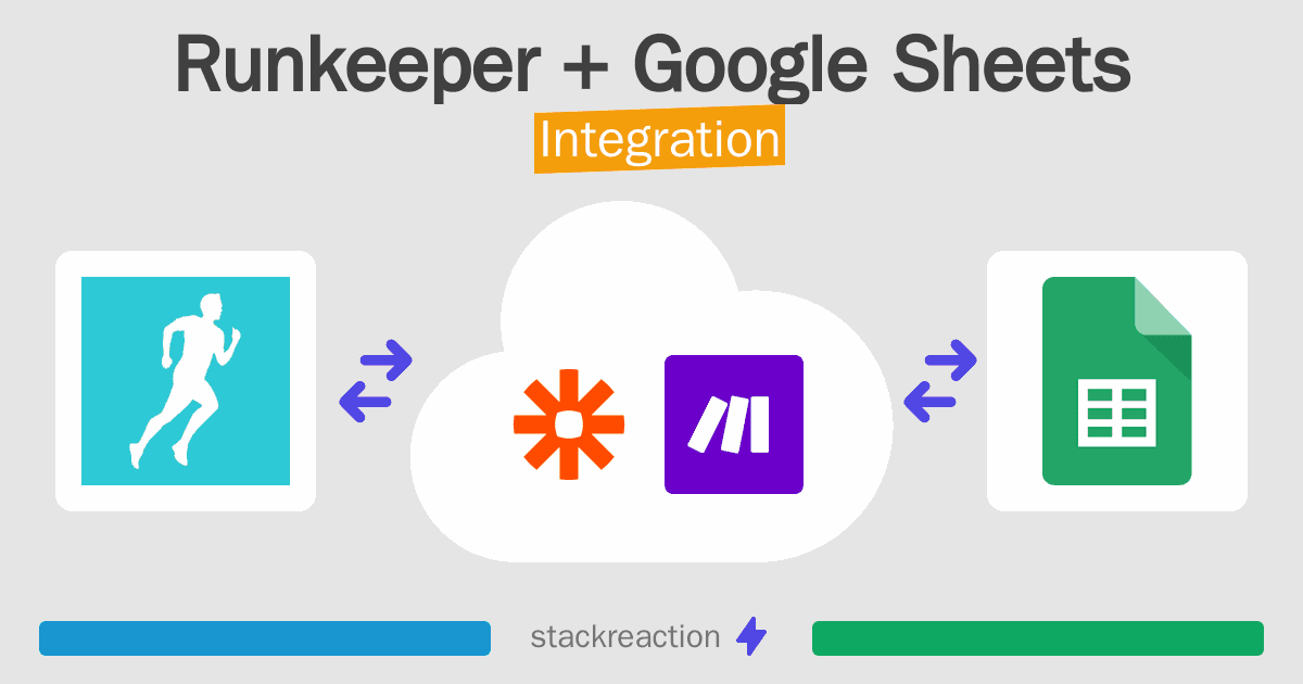 Runkeeper and Google Sheets Integration