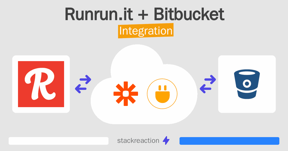 Runrun.it and Bitbucket Integration