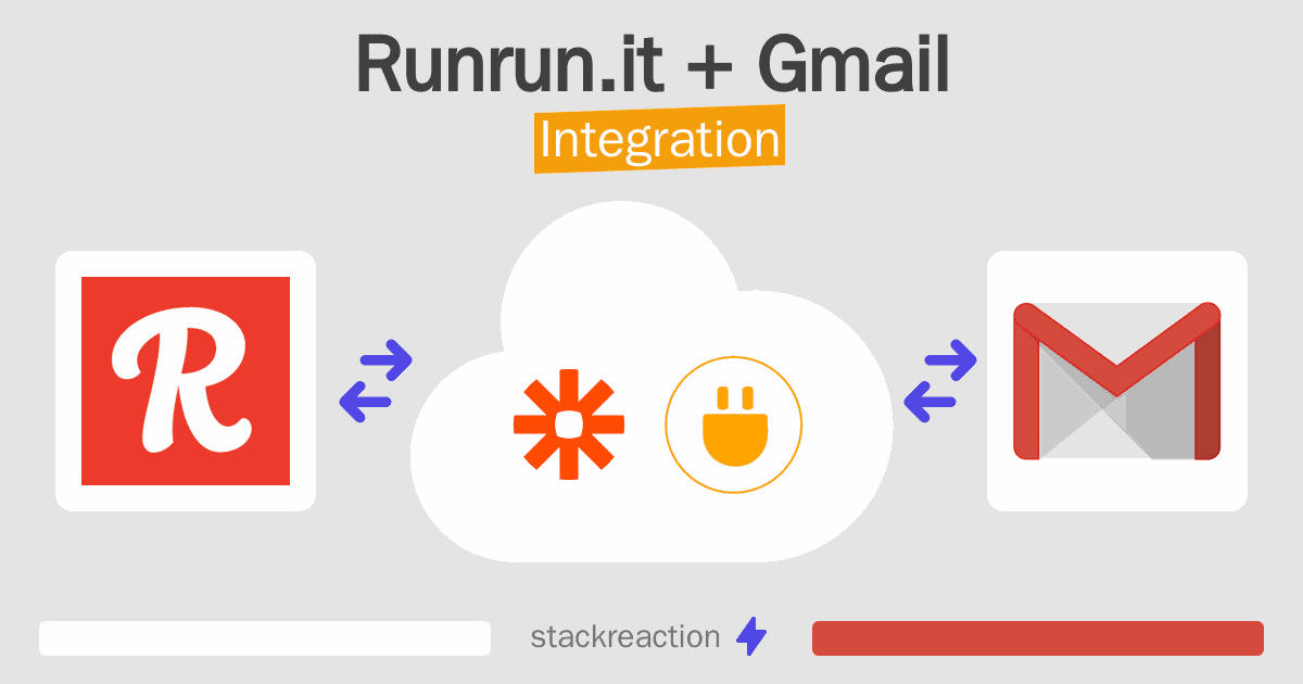 Runrun.it and Gmail Integration