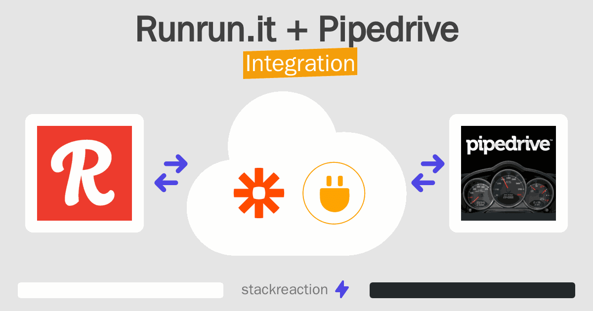 Runrun.it and Pipedrive Integration