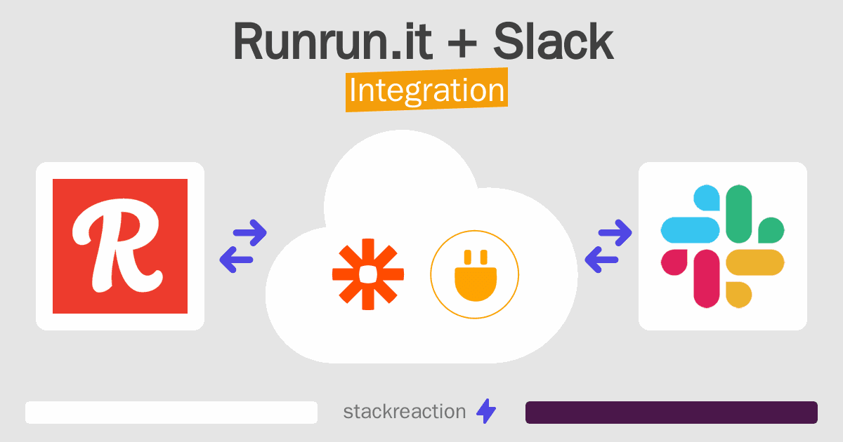 Runrun.it and Slack Integration