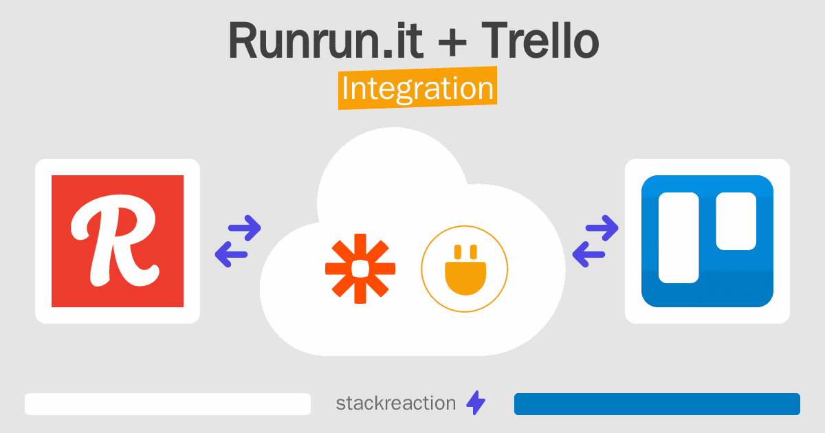 Runrun.it and Trello Integration