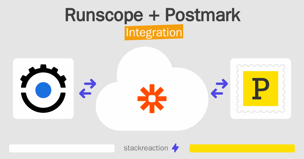 Runscope and Postmark Integration