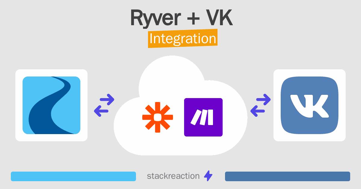 Ryver and VK Integration