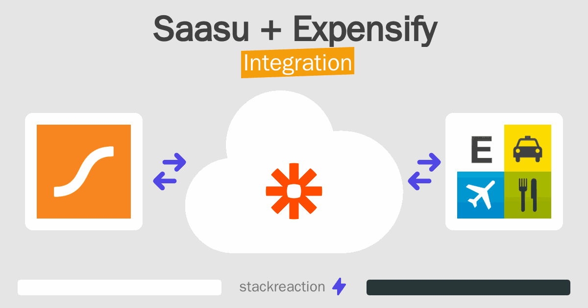 Saasu and Expensify Integration
