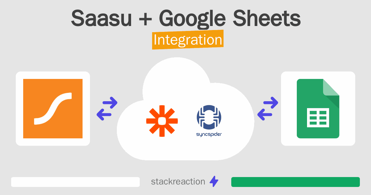 Saasu and Google Sheets Integration