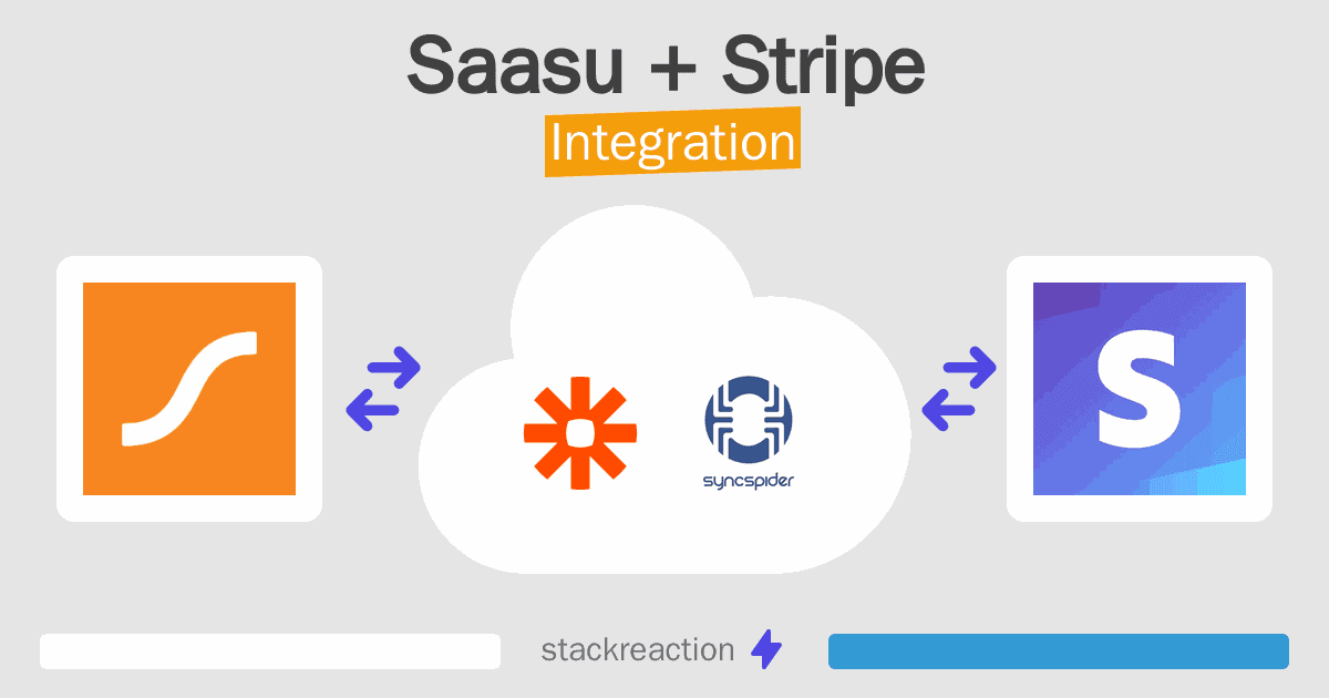 Saasu and Stripe Integration
