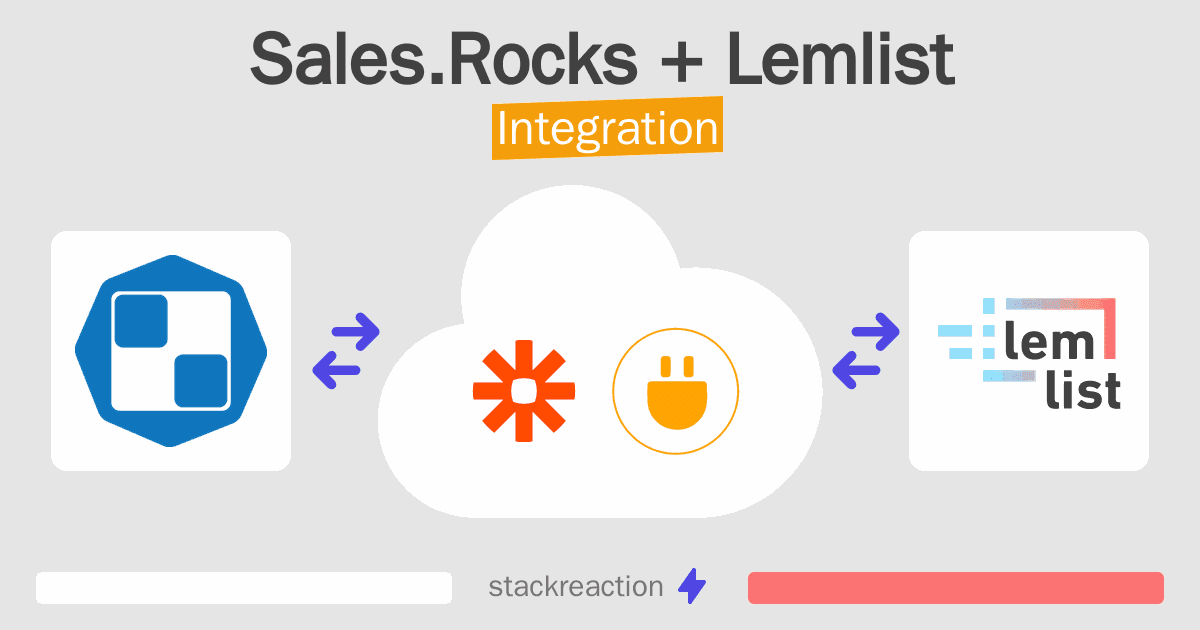 Sales.Rocks and Lemlist Integration