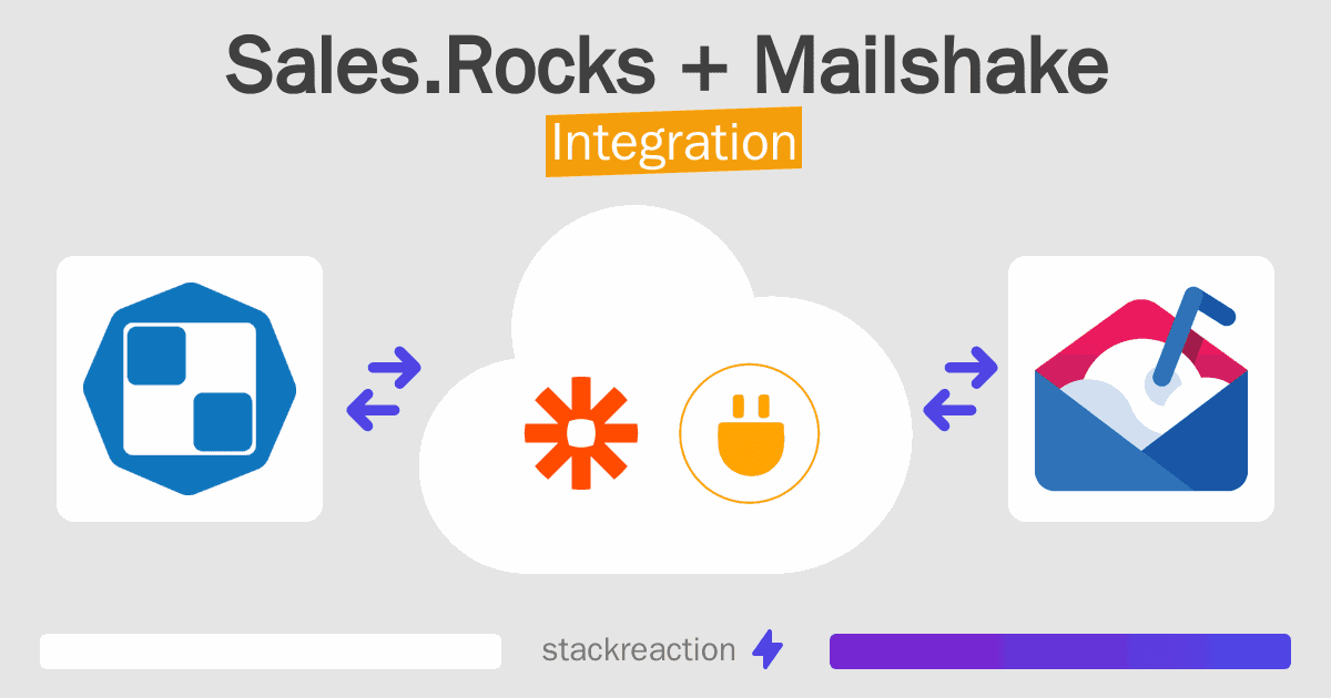 Sales.Rocks and Mailshake Integration