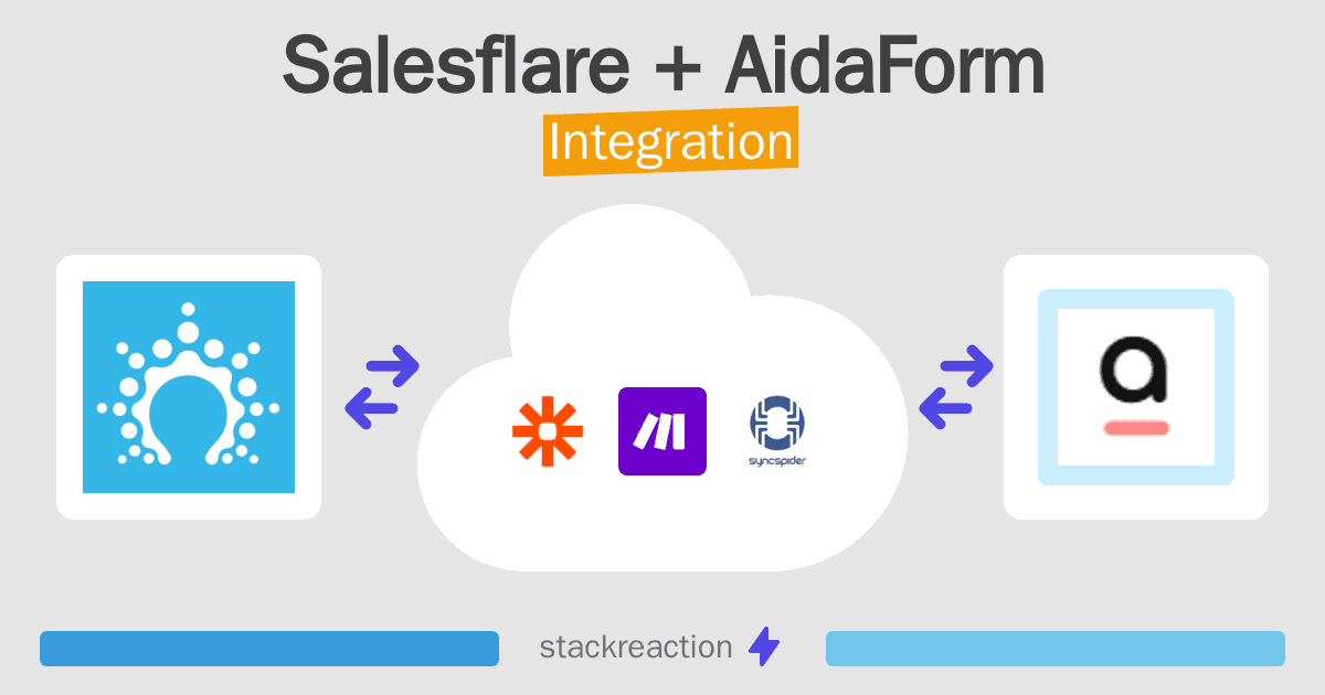 Salesflare and AidaForm Integration