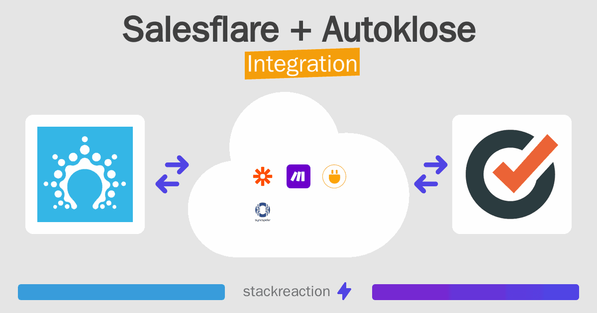 Salesflare and Autoklose Integration
