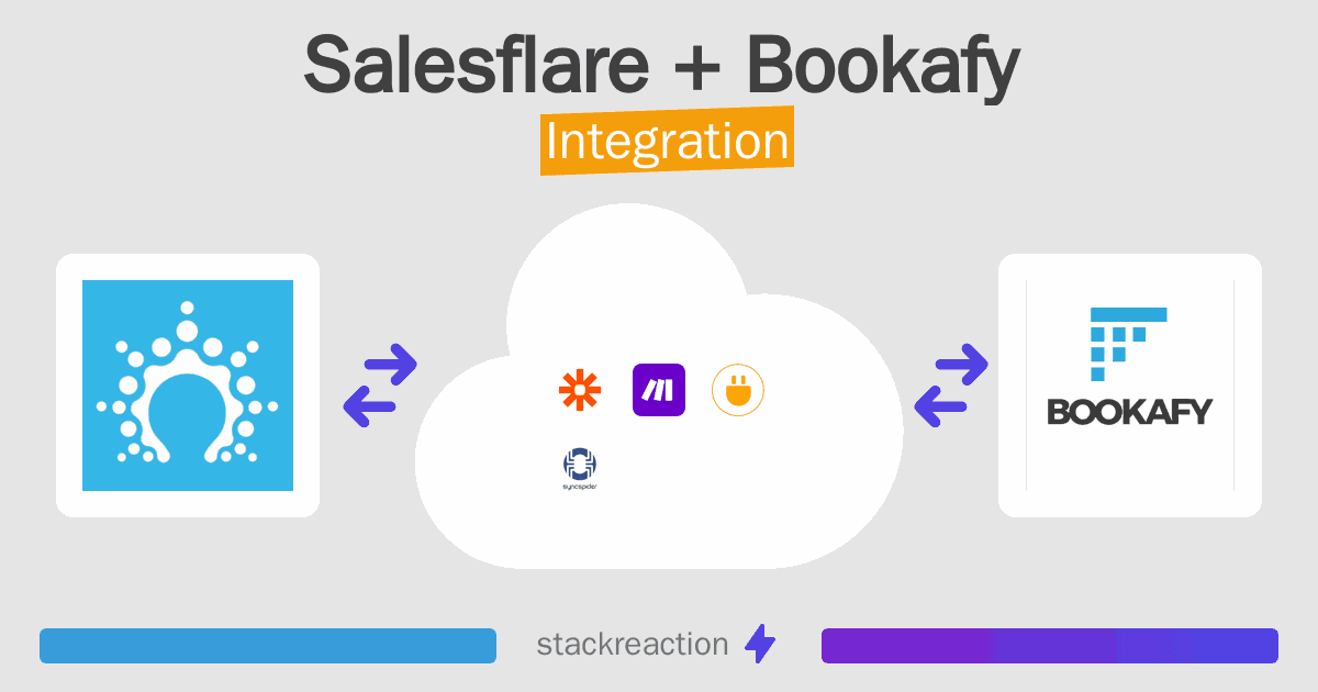 Salesflare and Bookafy Integration