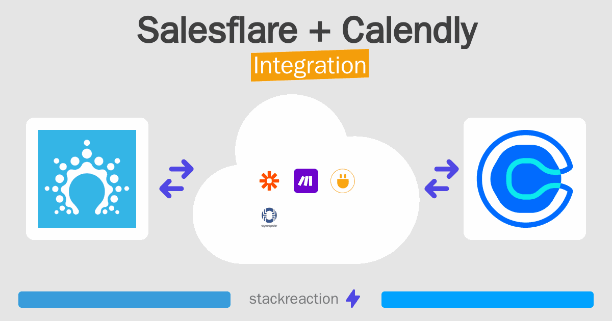 Salesflare and Calendly Integration