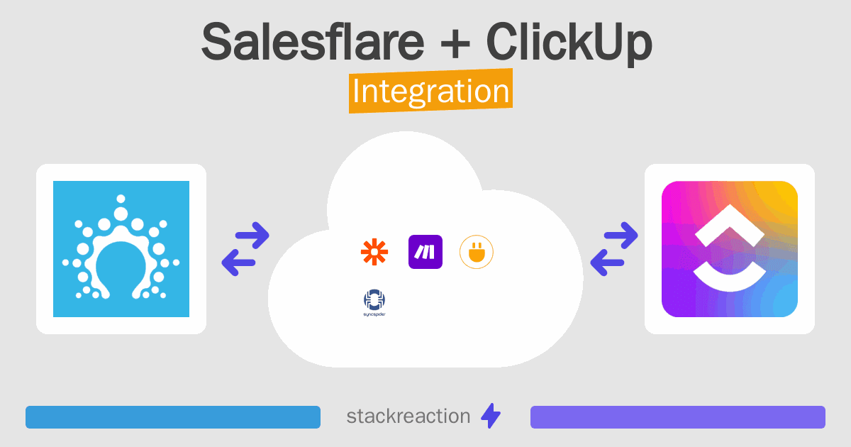 Salesflare and ClickUp Integration