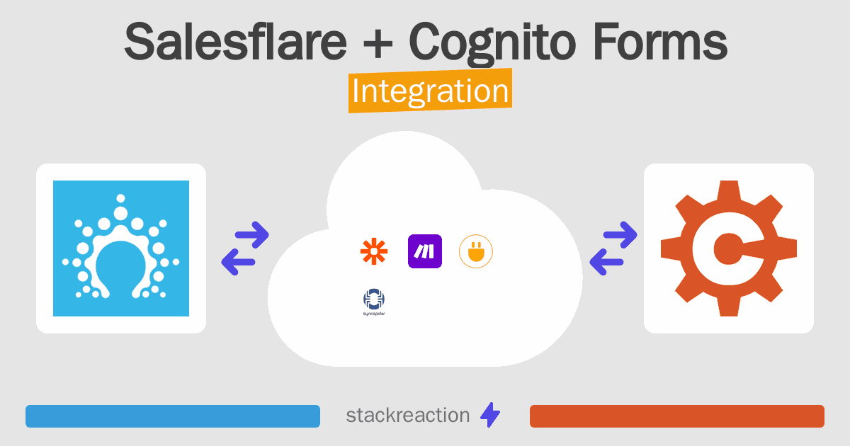 Salesflare and Cognito Forms Integration