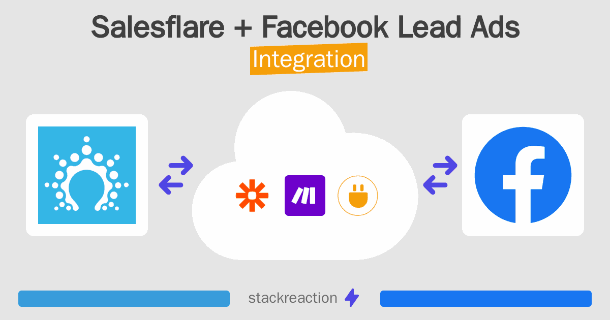 Salesflare and Facebook Lead Ads Integration
