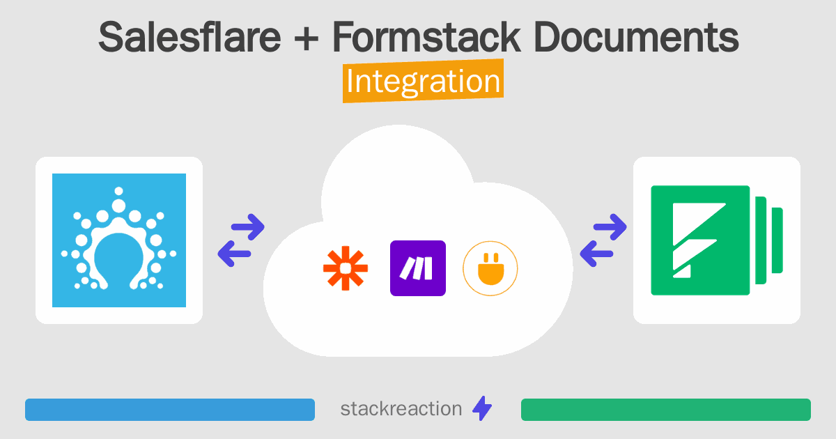Salesflare and Formstack Documents Integration