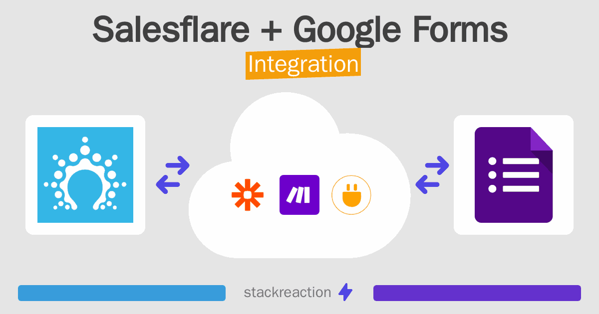 Salesflare and Google Forms Integration