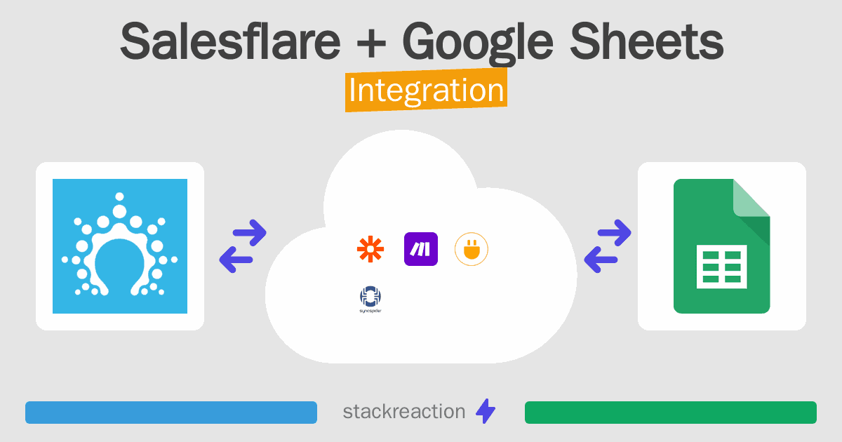 Salesflare and Google Sheets Integration