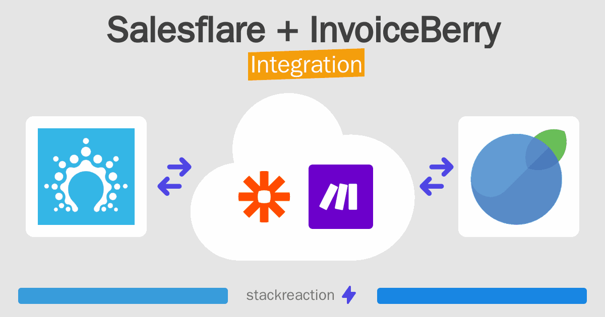 Salesflare and InvoiceBerry Integration