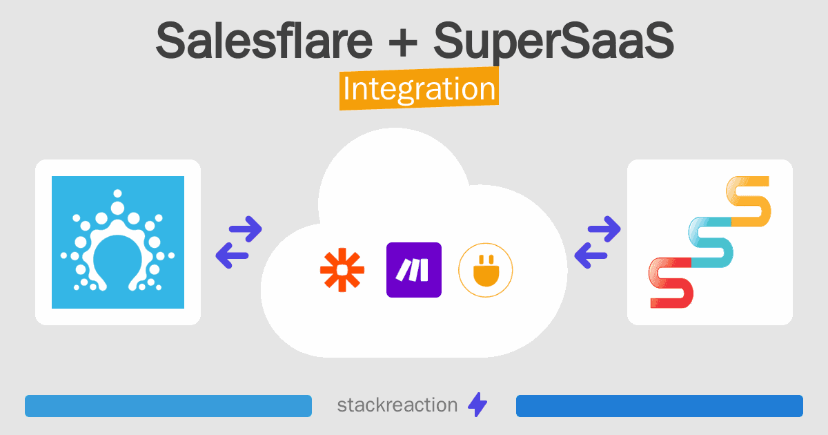 Salesflare and SuperSaaS Integration