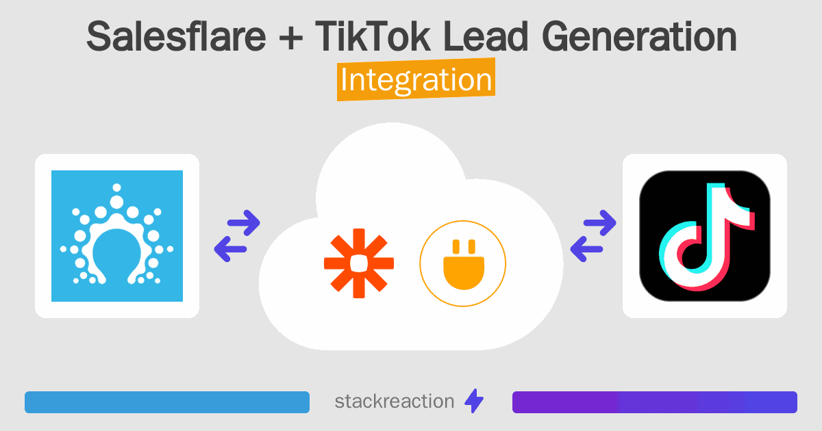 Salesflare and TikTok Lead Generation Integration