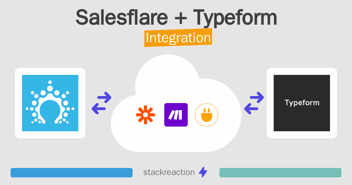 Salesflare and Typeform Integration