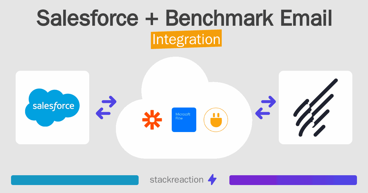 Salesforce and Benchmark Email Integration