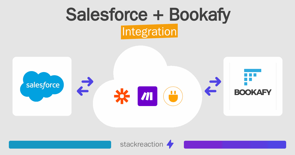 Salesforce and Bookafy Integration