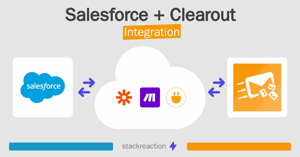 Salesforce and Clearout Integration