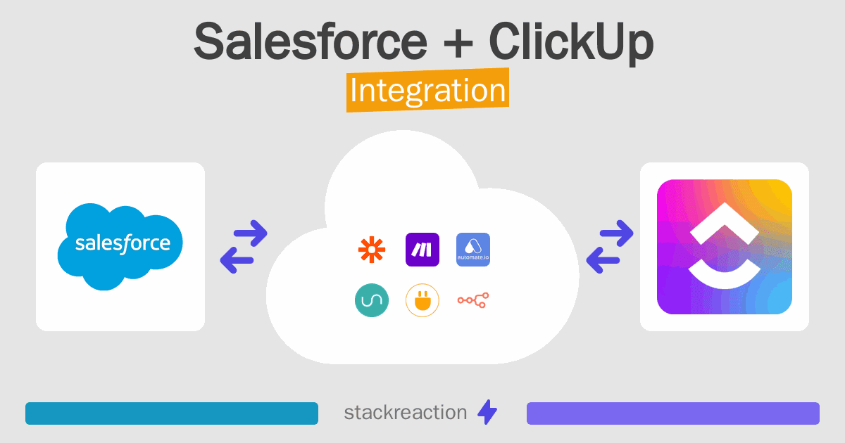 Salesforce and ClickUp Integration