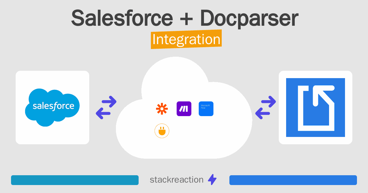 Salesforce and Docparser Integration
