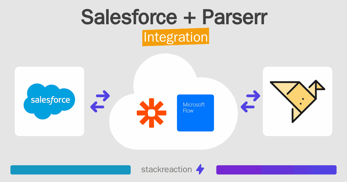 Salesforce and Parserr Integration