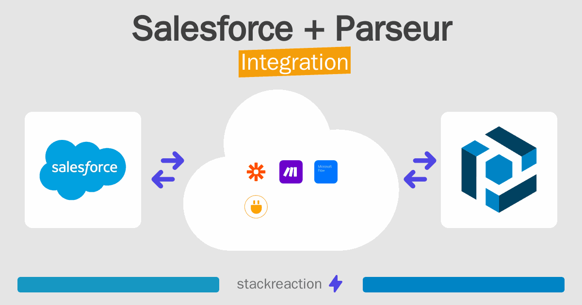 Salesforce and Parseur Integration