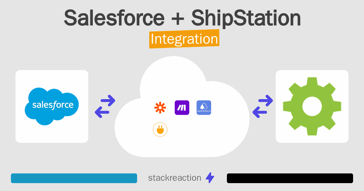 Salesforce and ShipStation Integration