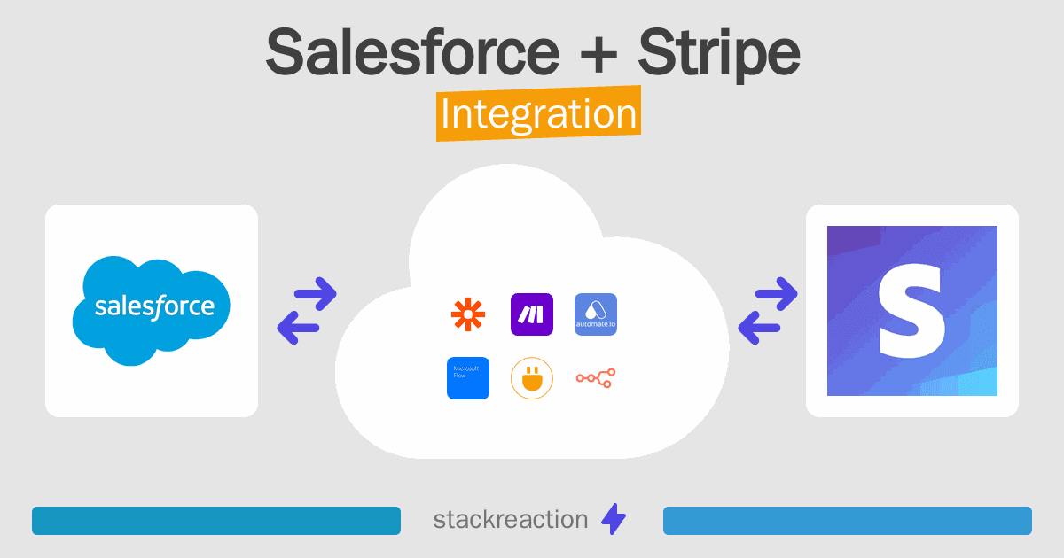 Salesforce and Stripe Integration