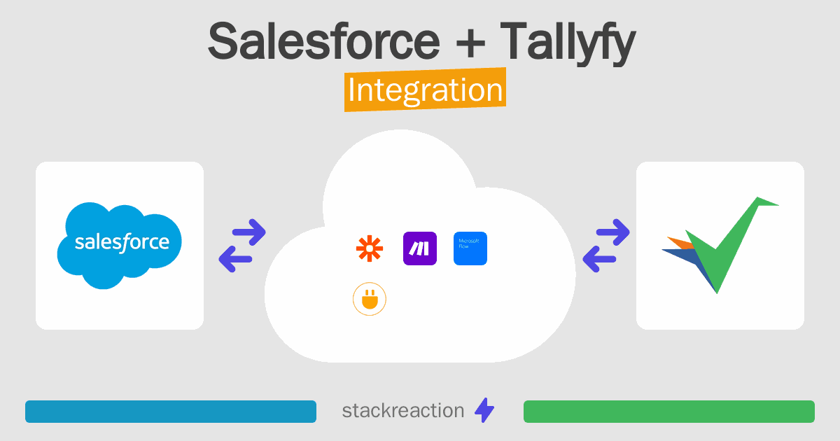 Salesforce and Tallyfy Integration