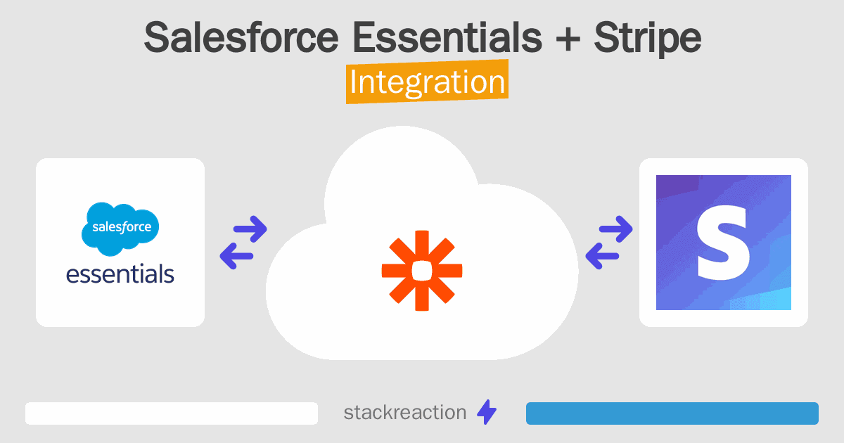 Salesforce Essentials and Stripe Integration