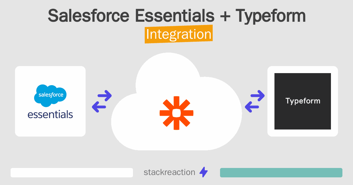 Salesforce Essentials and Typeform Integration