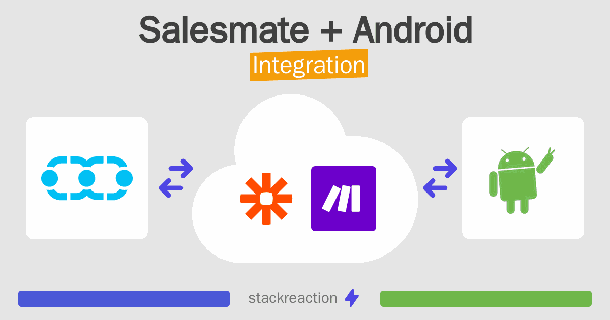 Salesmate and Android Integration
