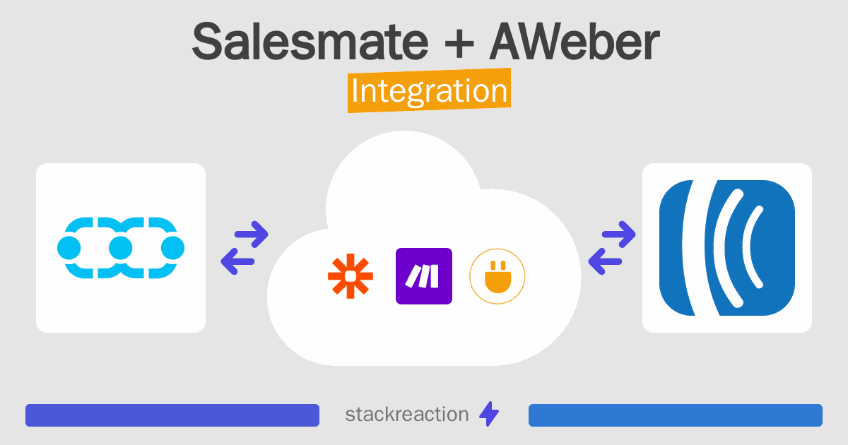 Salesmate and AWeber Integration