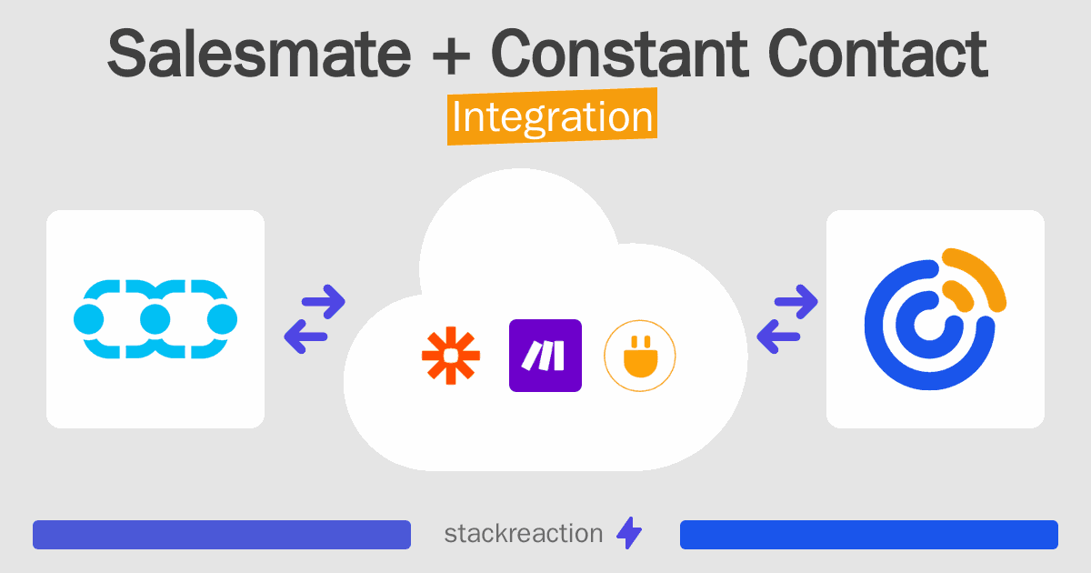 Salesmate and Constant Contact Integration
