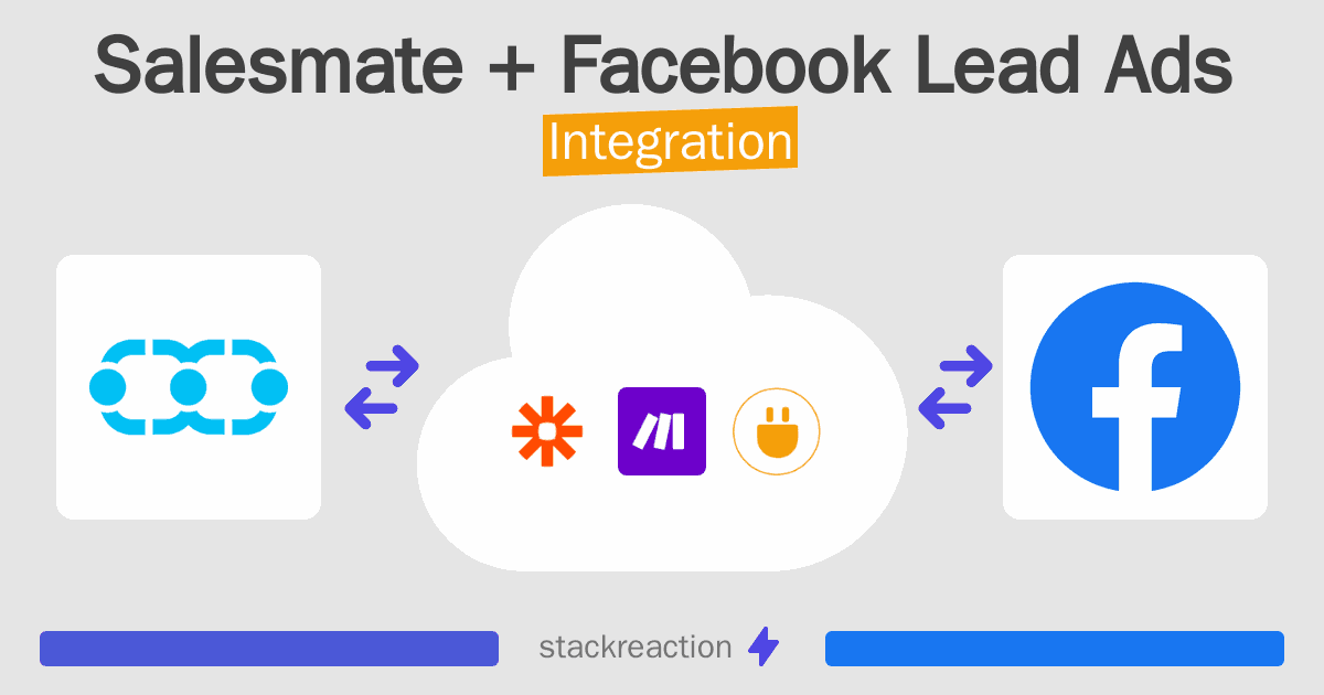 Salesmate and Facebook Lead Ads Integration