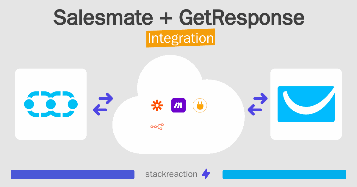 Salesmate and GetResponse Integration