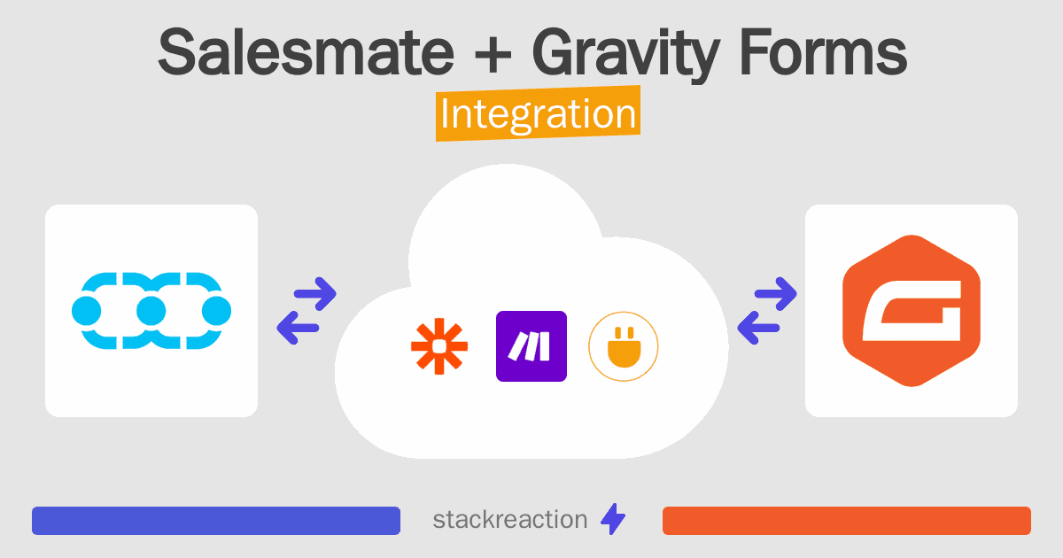 Salesmate and Gravity Forms Integration